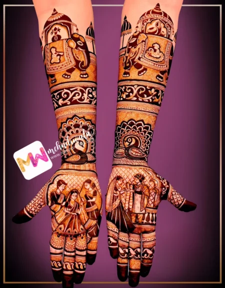 Madhubani- Figure, BrideGroom, Jaimala, Peacock, Elephant, Kalash, Dhol Shehnai, Design