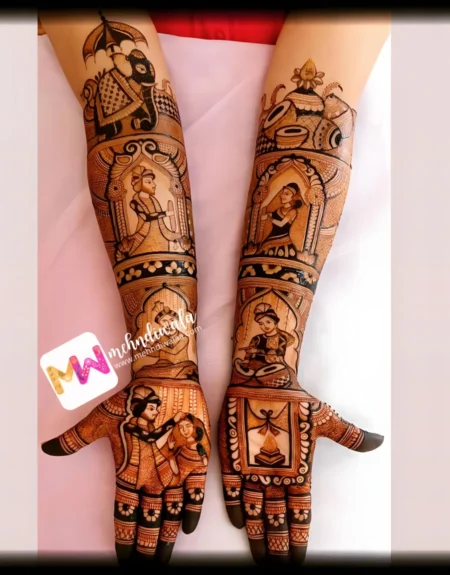 Figures- BrideGroom, Elephant, Kalash, Dhol, Hawankund, Design