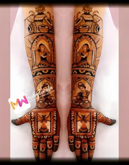 Figures- Bridal, hawankund, Kalash Dhol, Design