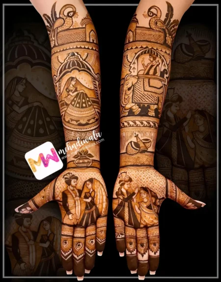 Madhubani- Figure BrideGroom, Dolly, Chhatri, Peacock, Kalash, Dhol, shehnai, Design