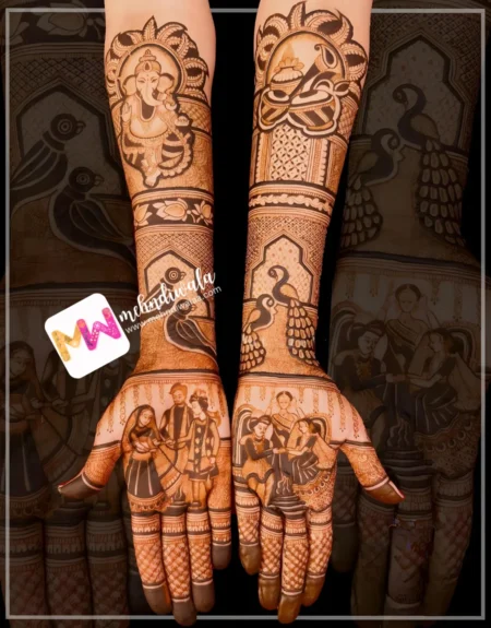 Madhubani- Figure BrideGroom, Bridal parents, Ganesh ji , Dholshehnai, kalash, peacock, Bird, Flowers, Design