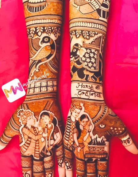 Madhubani- Figure BrideGroom, Elephant, Peacock, Hawankund, Design